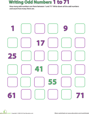 奇数：1-71