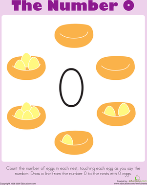 学习数字