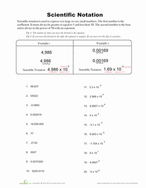 科学符号