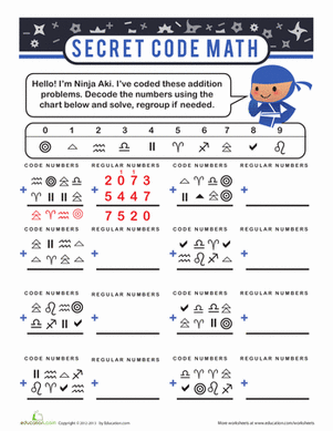 密码数学