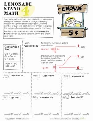 柠檬水摊数学#4