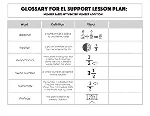 词汇表:混合数字加法的数字对话