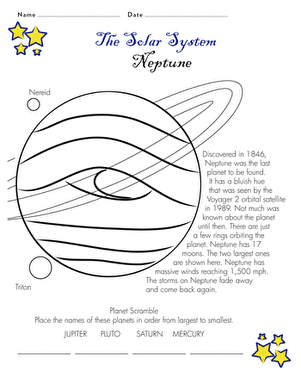 海王星事实