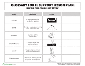 词汇:第一人称和第三人称的观点