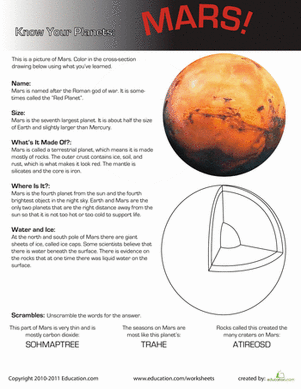 了解你的行星:火星