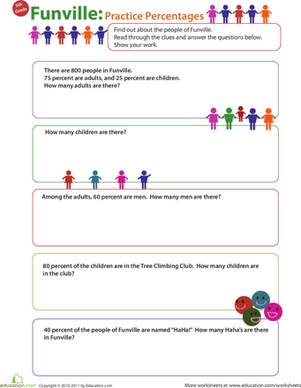 百分比练习#3: Funville