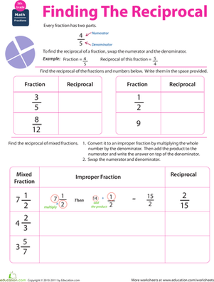 分数数学:求倒数