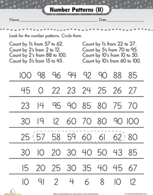 数字模式：找到模式