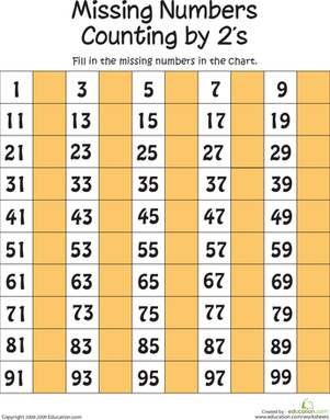 丢失数字显示字节数