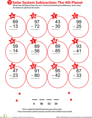太阳系减法:第四行星