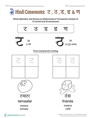 印地语辅音介绍：Ta，Th，Da，Dha，Na