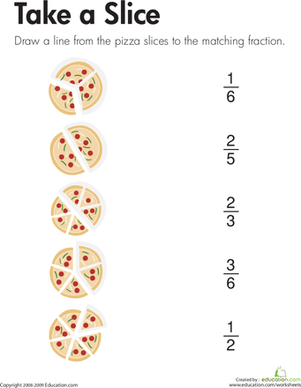 分数练习:披萨切片