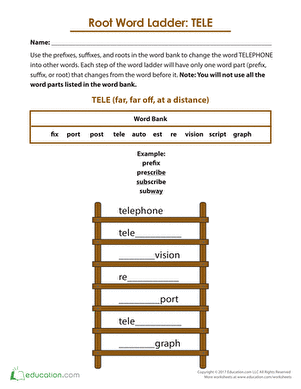 词根阶梯:Tele