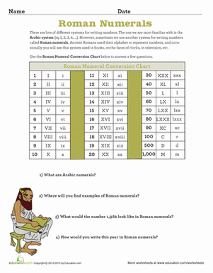 罗马数字