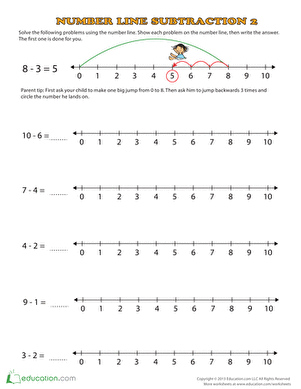 减法数字行