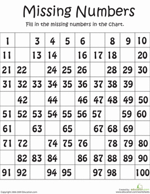 丢失数字显示到100