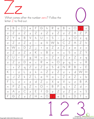 字母：Z