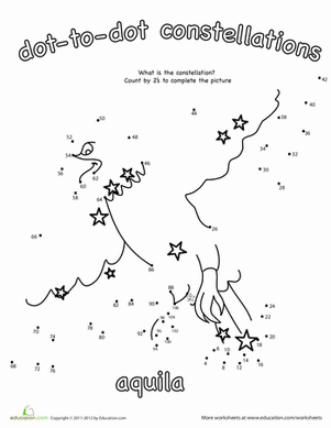 点对点星座:阿基拉