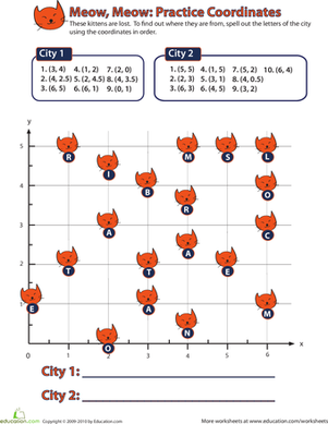 数学坐标猫
