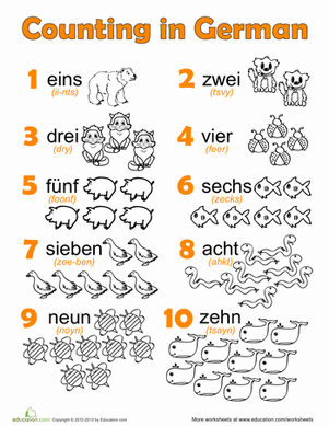德国数字