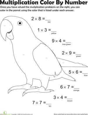 数字倍增颜色:鹦鹉1