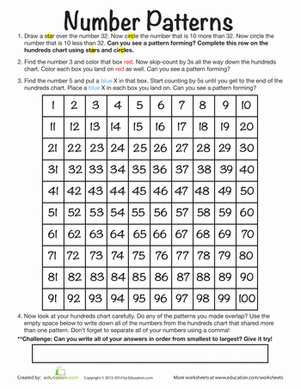 数字模式图