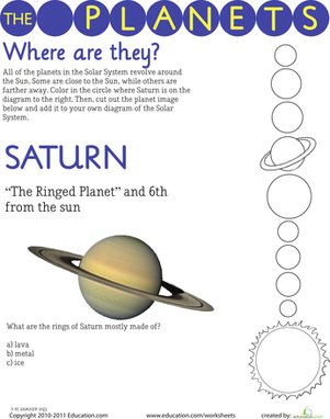 太阳系:土星