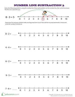 减法使用数字线