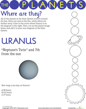 太阳系:天王星