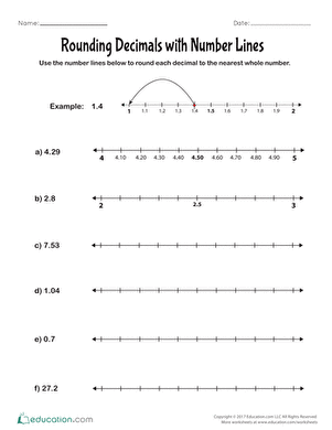 用数字线舍入小数