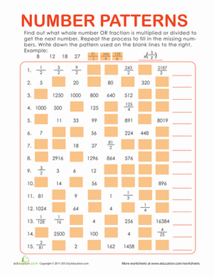 数字模式:乘法还是除法