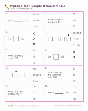 数字的顺序