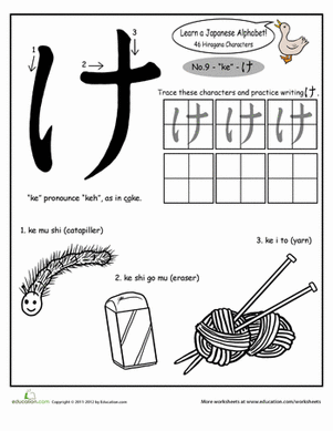 平假名字母：ke