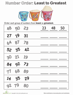 数字顺序：从最小到最大